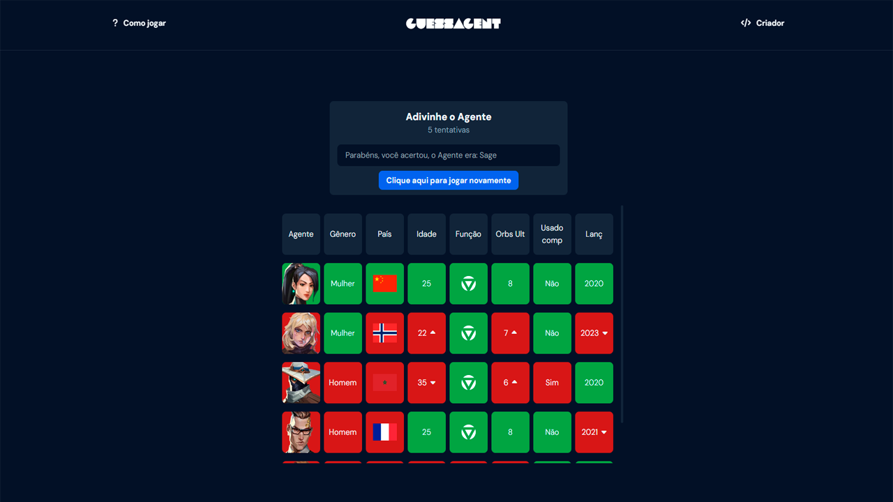 Foto do projeto GuessAgent